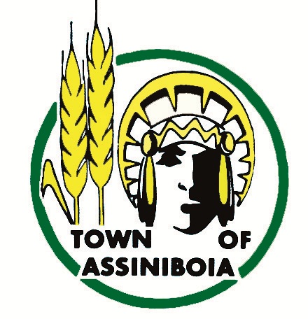 Communities in Bloom
